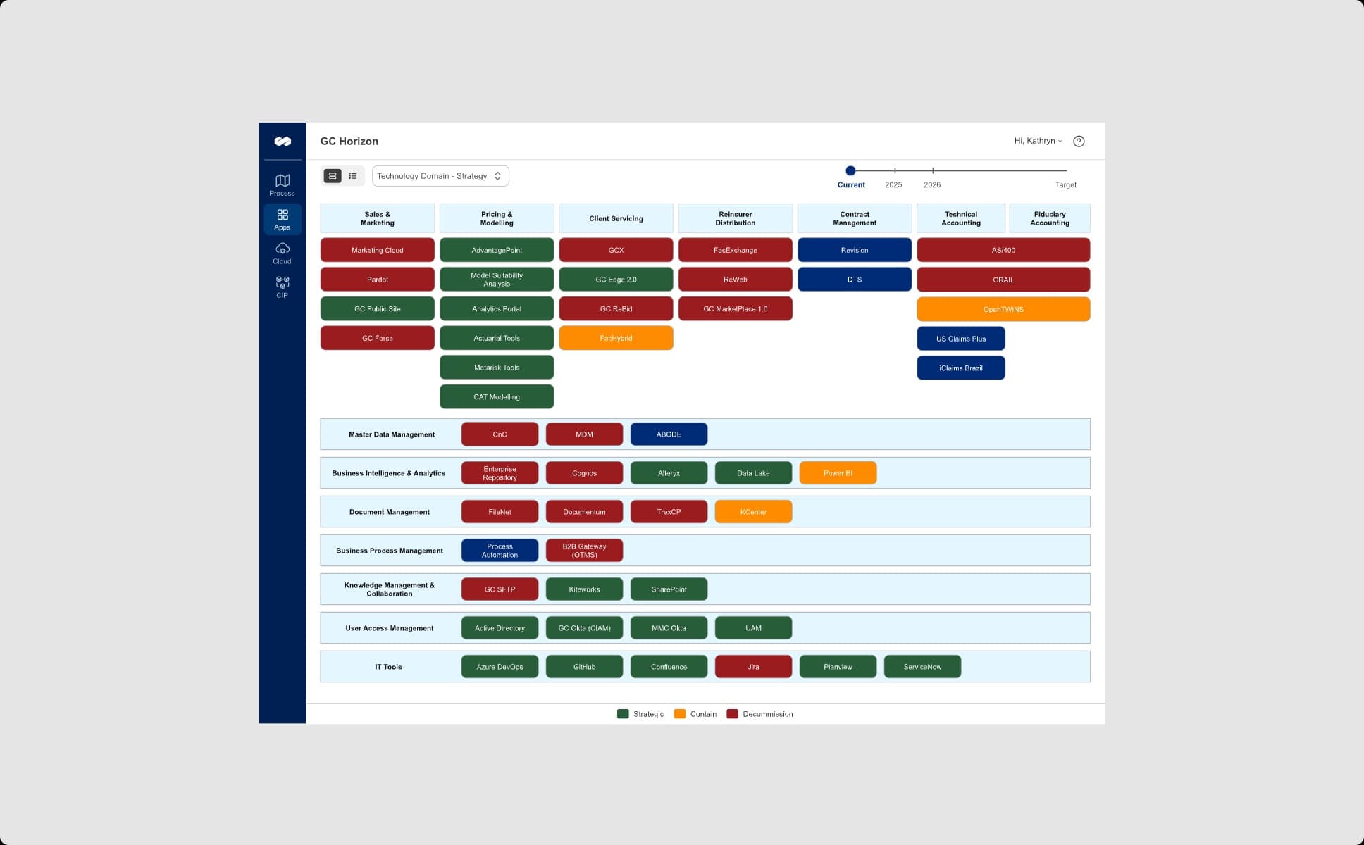 GC Horizon screen designs, set 1