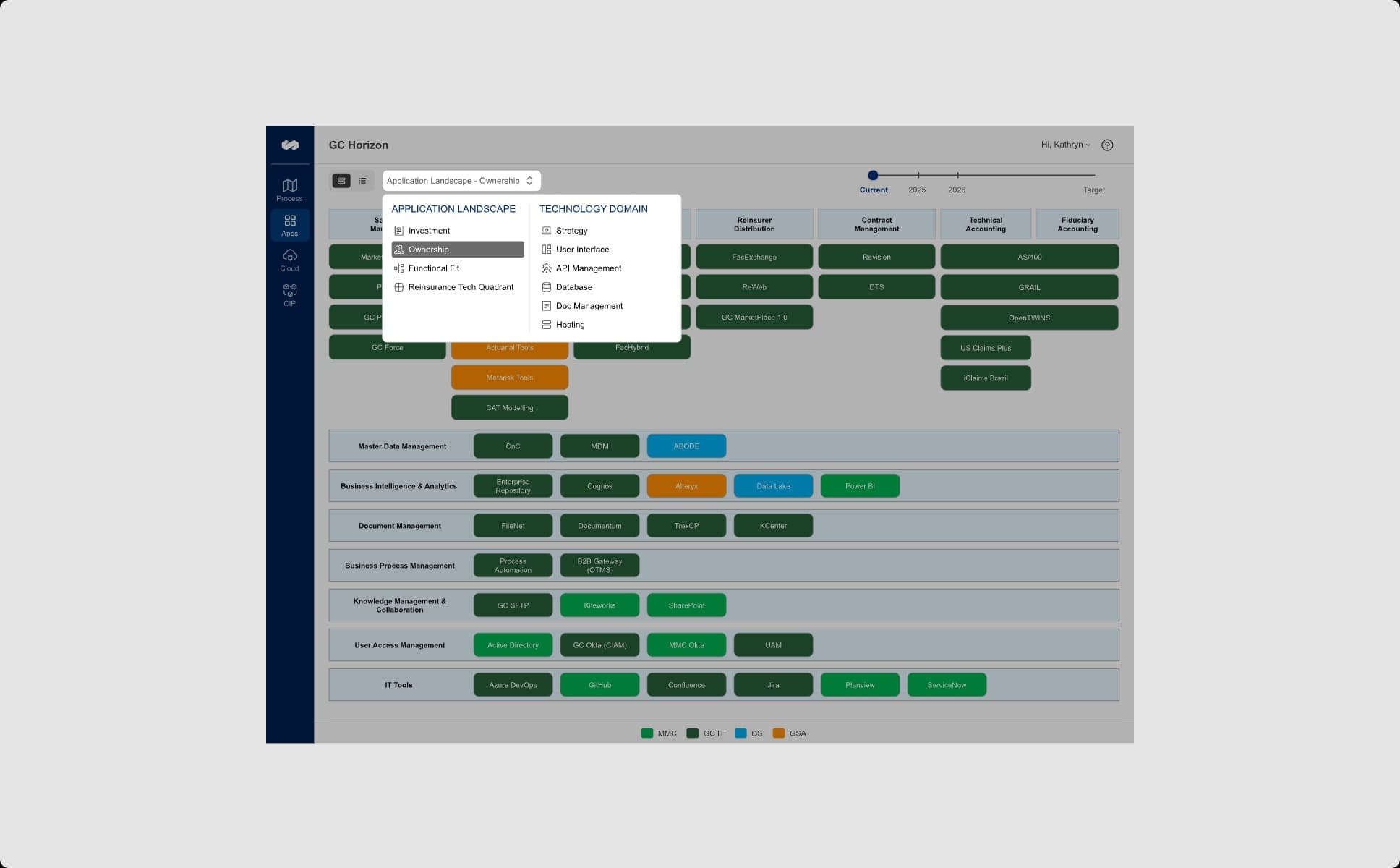 GC Horizon screen designs, set 2