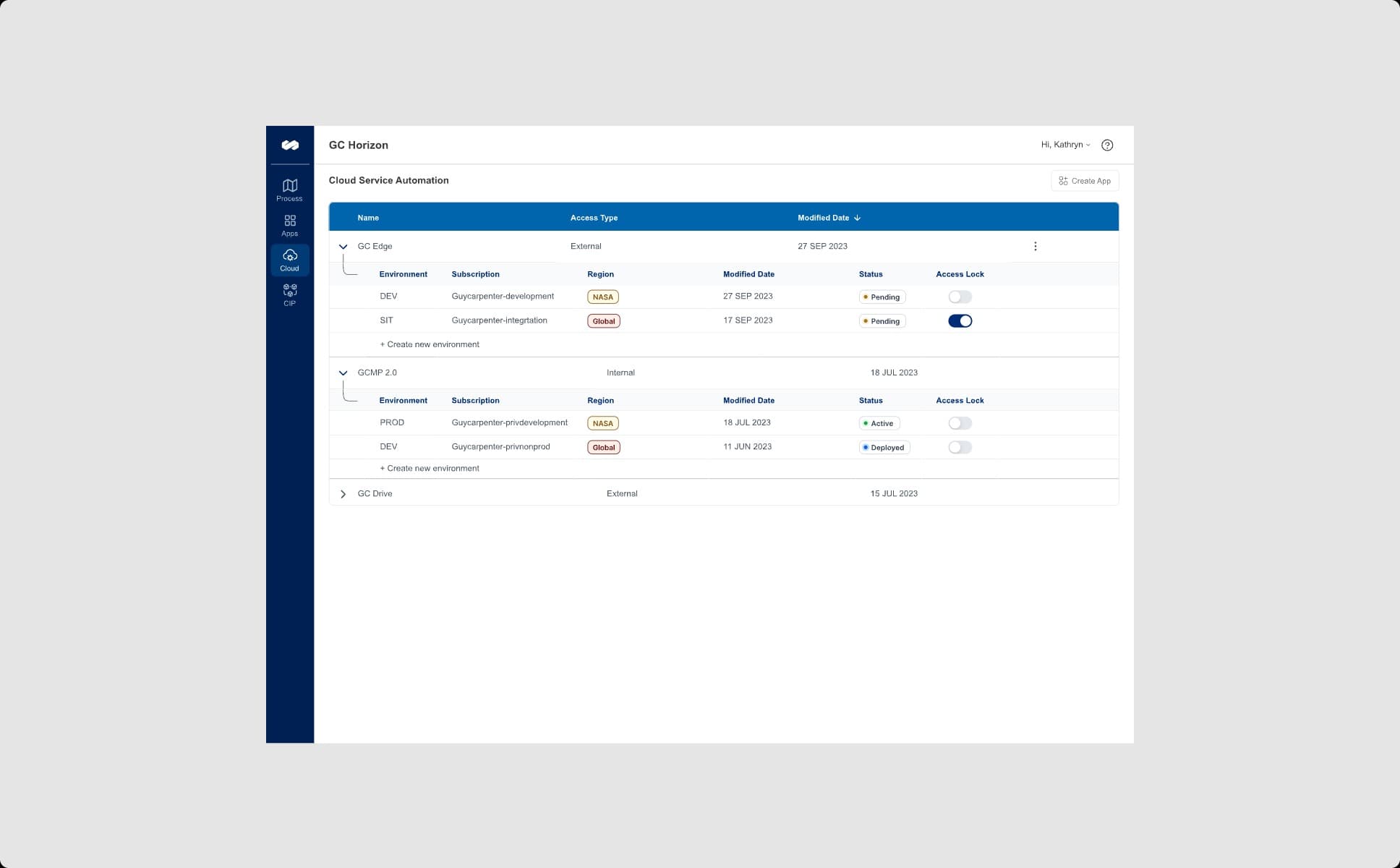 GC Horizon screen designs, set 7