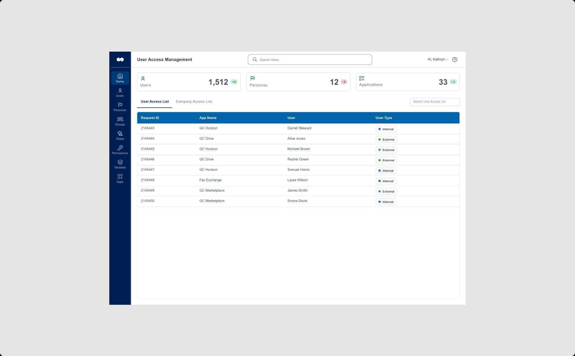 UAM 2.0 screen designs, set 1